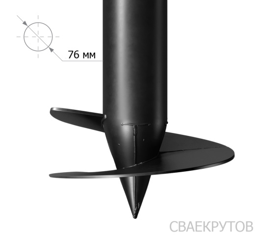 СВС 76x2500мм